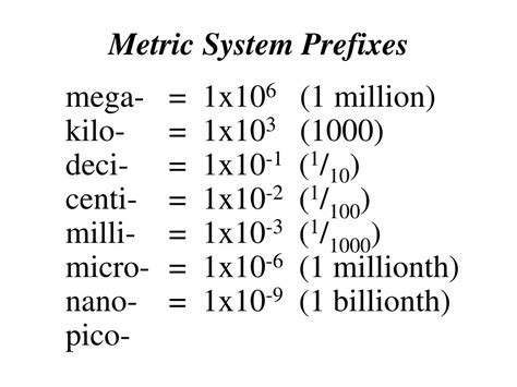 how many zeros in mega|Metric (SI) Prefixes .